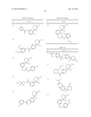 PHARMACEUTICAL COMPOSITION FOR TREATING ALZHEIMER S DISEASE diagram and image