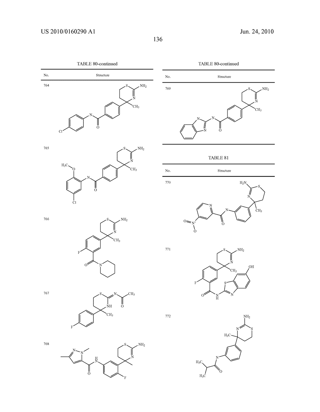 PHARMACEUTICAL COMPOSITION FOR TREATING ALZHEIMER'S DISEASE - diagram, schematic, and image 137