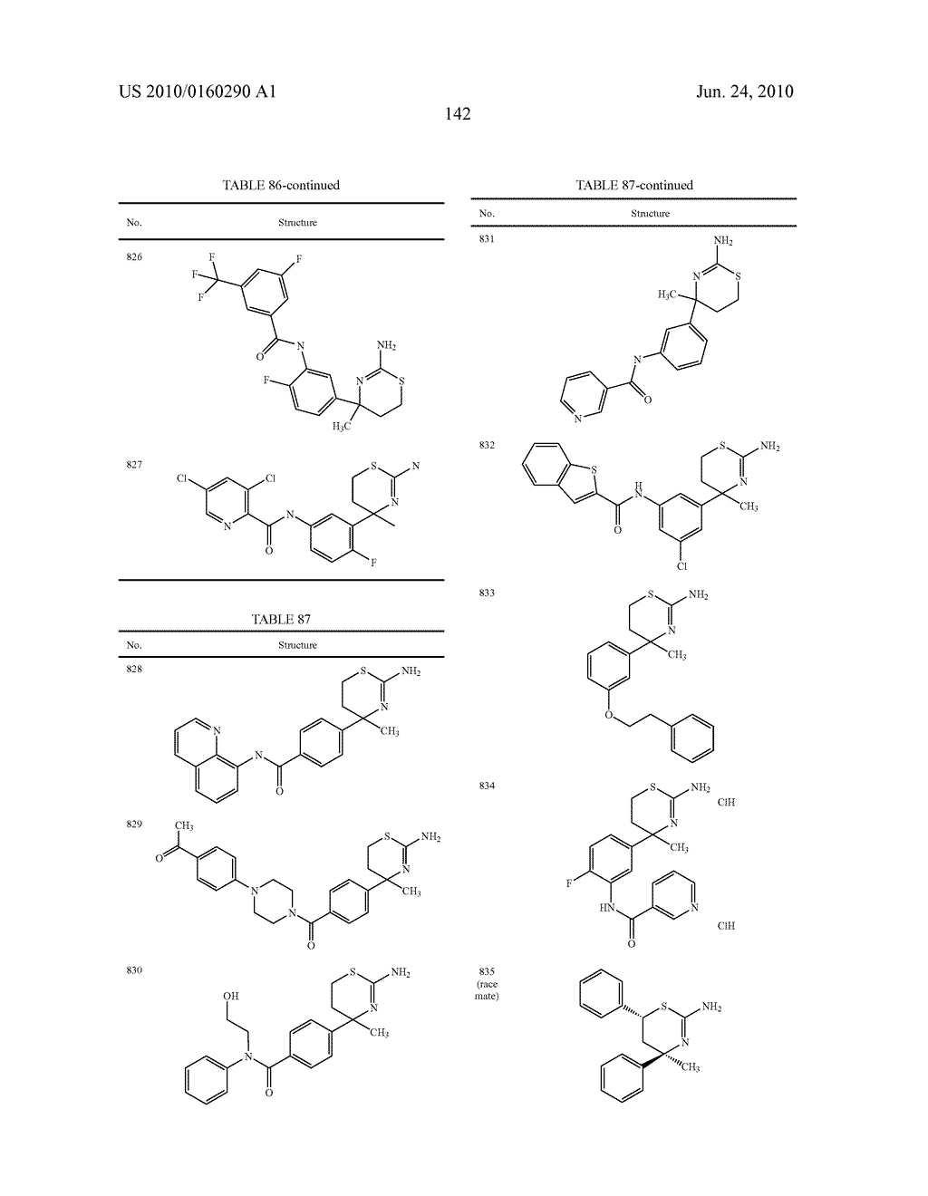 PHARMACEUTICAL COMPOSITION FOR TREATING ALZHEIMER'S DISEASE - diagram, schematic, and image 143