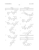 PHARMACEUTICAL COMPOSITION FOR TREATING ALZHEIMER S DISEASE diagram and image