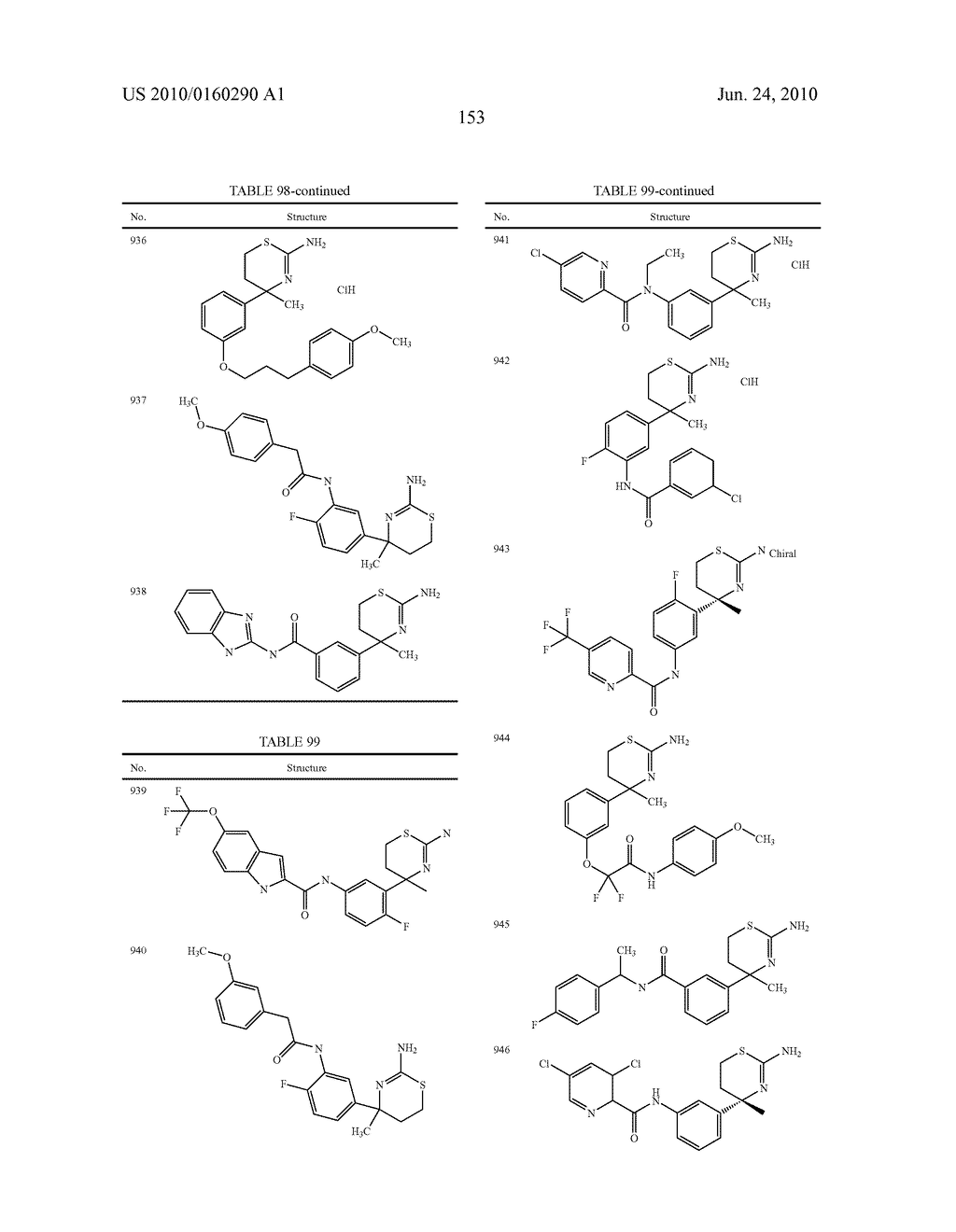 PHARMACEUTICAL COMPOSITION FOR TREATING ALZHEIMER'S DISEASE - diagram, schematic, and image 154