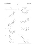 PHARMACEUTICAL COMPOSITION FOR TREATING ALZHEIMER S DISEASE diagram and image