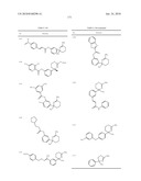 PHARMACEUTICAL COMPOSITION FOR TREATING ALZHEIMER S DISEASE diagram and image