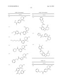 PHARMACEUTICAL COMPOSITION FOR TREATING ALZHEIMER S DISEASE diagram and image