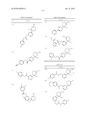 PHARMACEUTICAL COMPOSITION FOR TREATING ALZHEIMER S DISEASE diagram and image