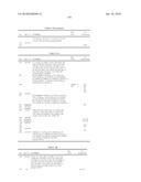 PHARMACEUTICAL COMPOSITION FOR TREATING ALZHEIMER S DISEASE diagram and image