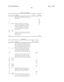 PHARMACEUTICAL COMPOSITION FOR TREATING ALZHEIMER S DISEASE diagram and image