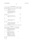 PHARMACEUTICAL COMPOSITION FOR TREATING ALZHEIMER S DISEASE diagram and image