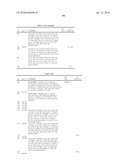 PHARMACEUTICAL COMPOSITION FOR TREATING ALZHEIMER S DISEASE diagram and image