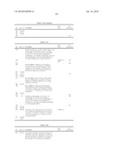 PHARMACEUTICAL COMPOSITION FOR TREATING ALZHEIMER S DISEASE diagram and image