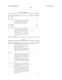 PHARMACEUTICAL COMPOSITION FOR TREATING ALZHEIMER S DISEASE diagram and image