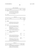 PHARMACEUTICAL COMPOSITION FOR TREATING ALZHEIMER S DISEASE diagram and image