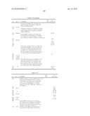 PHARMACEUTICAL COMPOSITION FOR TREATING ALZHEIMER S DISEASE diagram and image