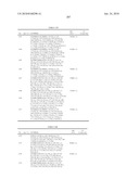 PHARMACEUTICAL COMPOSITION FOR TREATING ALZHEIMER S DISEASE diagram and image