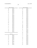 PHARMACEUTICAL COMPOSITION FOR TREATING ALZHEIMER S DISEASE diagram and image