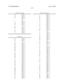 PHARMACEUTICAL COMPOSITION FOR TREATING ALZHEIMER S DISEASE diagram and image