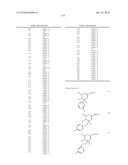 PHARMACEUTICAL COMPOSITION FOR TREATING ALZHEIMER S DISEASE diagram and image