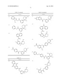 PHARMACEUTICAL COMPOSITION FOR TREATING ALZHEIMER S DISEASE diagram and image