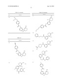 PHARMACEUTICAL COMPOSITION FOR TREATING ALZHEIMER S DISEASE diagram and image