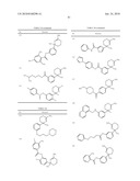 PHARMACEUTICAL COMPOSITION FOR TREATING ALZHEIMER S DISEASE diagram and image