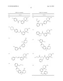 PHARMACEUTICAL COMPOSITION FOR TREATING ALZHEIMER S DISEASE diagram and image