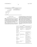 TRICYCLIC SPIRO-OXINDOLE DERIVATIVES AND THEIR USES AS THERAPEUTIC AGENTS diagram and image