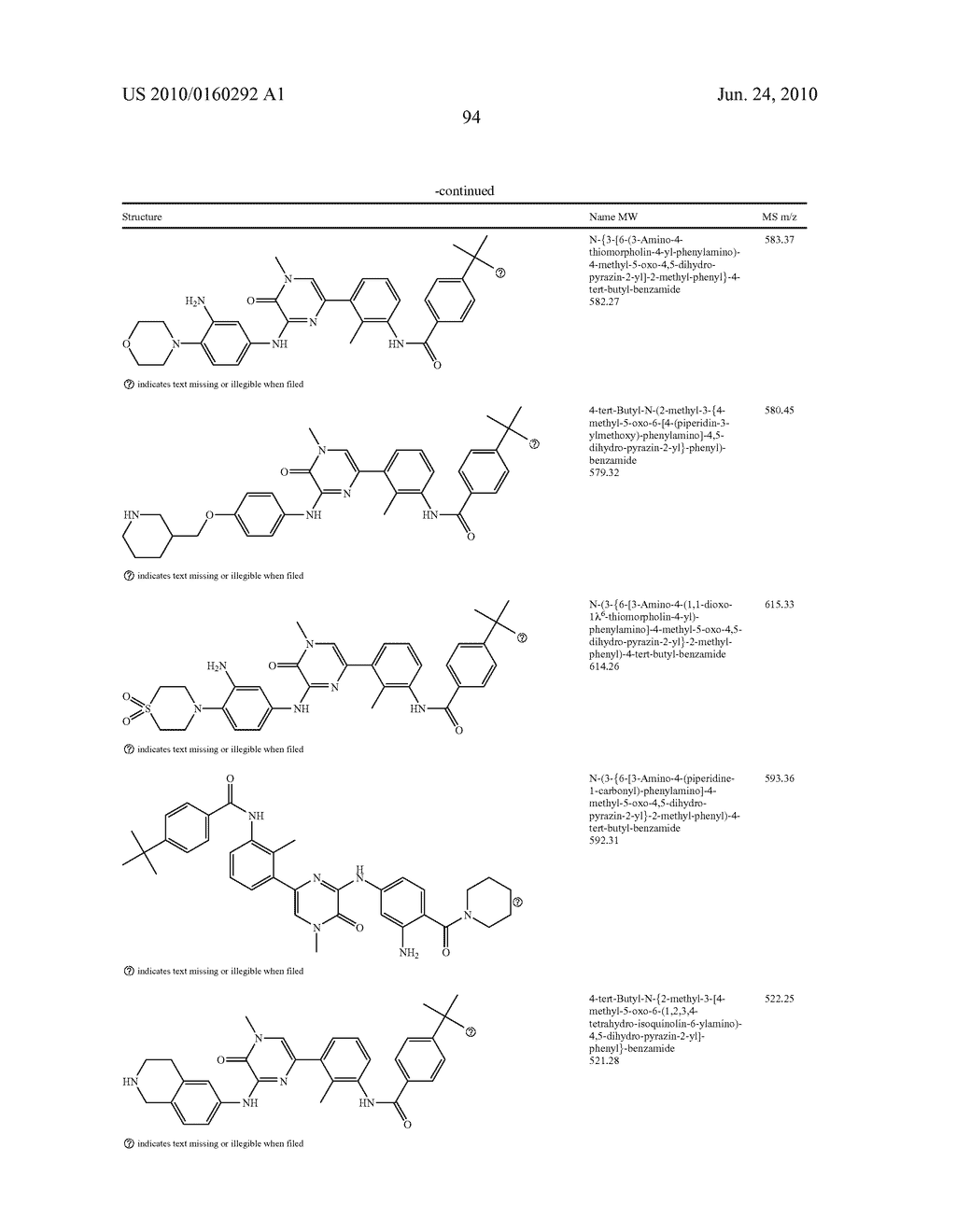 Kinase Inhibitors, and Methods of Using and Identifying Kinase Inhibitors - diagram, schematic, and image 102