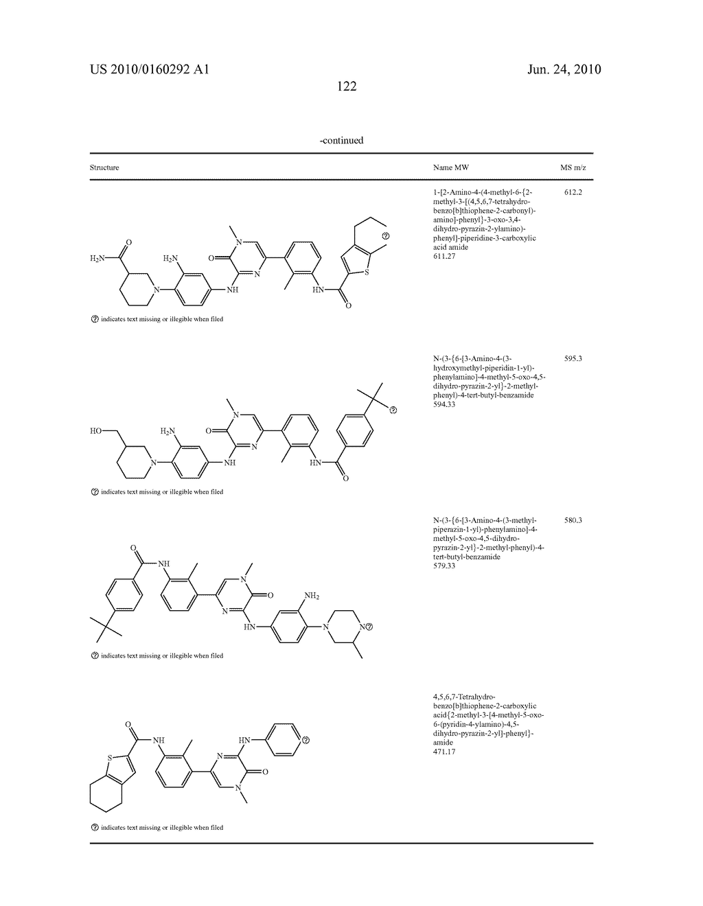 Kinase Inhibitors, and Methods of Using and Identifying Kinase Inhibitors - diagram, schematic, and image 130