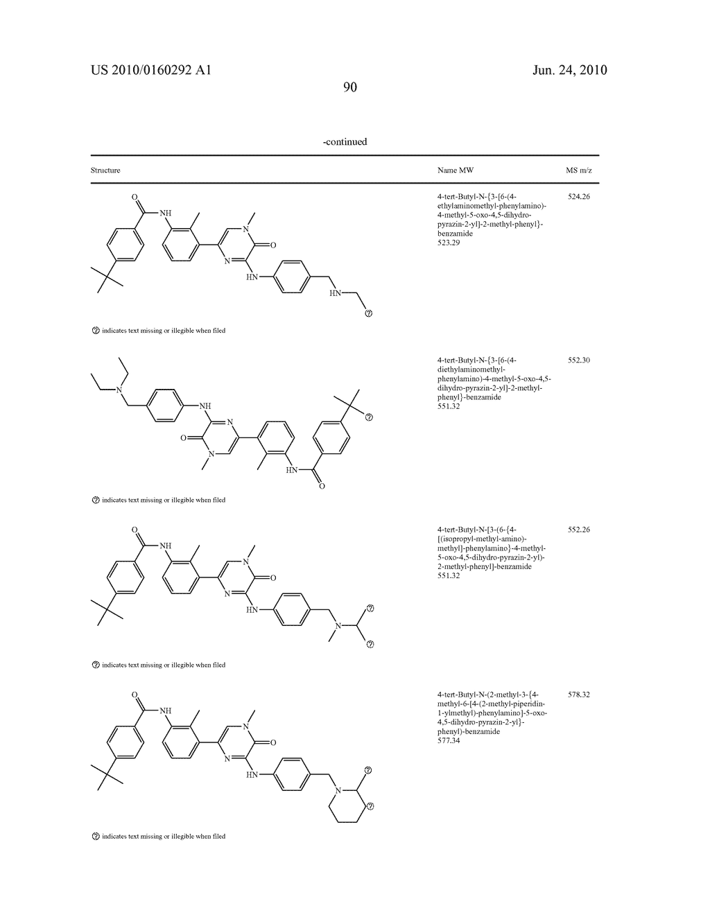 Kinase Inhibitors, and Methods of Using and Identifying Kinase Inhibitors - diagram, schematic, and image 98