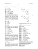 Acylated Piperidine Derivatives as Melanocortin-4 Receptor Agonists diagram and image