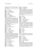 Acylated Piperidine Derivatives as Melanocortin-4 Receptor Agonists diagram and image