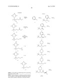 Acylated Piperidine Derivatives as Melanocortin-4 Receptor Agonists diagram and image