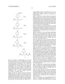 Acylated Piperidine Derivatives as Melanocortin-4 Receptor Agonists diagram and image