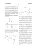 Acylated Piperidine Derivatives as Melanocortin-4 Receptor Agonists diagram and image