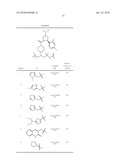 Acylated Piperidine Derivatives as Melanocortin-4 Receptor Agonists diagram and image