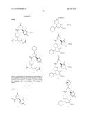 Acylated Piperidine Derivatives as Melanocortin-4 Receptor Agonists diagram and image