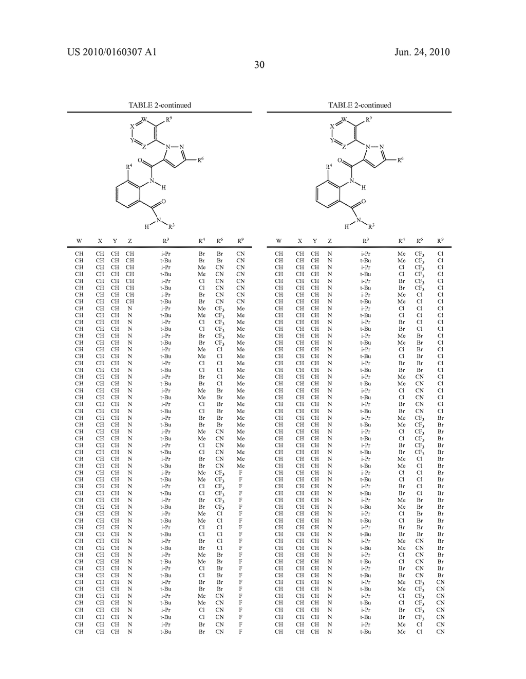 METHOD FOR CONTROLLING PARTICULAR INSECT PESTS BY APPLYING ANTHRANILAMIDE COMPOUNDS - diagram, schematic, and image 31