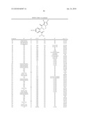 METHOD FOR CONTROLLING PARTICULAR INSECT PESTS BY APPLYING ANTHRANILAMIDE COMPOUNDS diagram and image