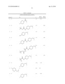 Thiazolyl-Benzimidazoles diagram and image