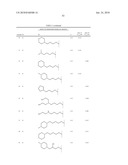 Thiazolyl-Benzimidazoles diagram and image