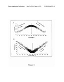 DISCOVERY OF NOVEL ANTICANCER COMPOUNDS BASED ON CONFORMATIONAL SAMPLING OF QUINOXALINHYDRAZIDE PHARMACOPHORE diagram and image