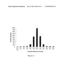 DISCOVERY OF NOVEL ANTICANCER COMPOUNDS BASED ON CONFORMATIONAL SAMPLING OF QUINOXALINHYDRAZIDE PHARMACOPHORE diagram and image