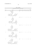 DISCOVERY OF NOVEL ANTICANCER COMPOUNDS BASED ON CONFORMATIONAL SAMPLING OF QUINOXALINHYDRAZIDE PHARMACOPHORE diagram and image