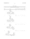 DISCOVERY OF NOVEL ANTICANCER COMPOUNDS BASED ON CONFORMATIONAL SAMPLING OF QUINOXALINHYDRAZIDE PHARMACOPHORE diagram and image