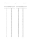 QUINAZOLINES USEFUL AS MODULATORS OF ION CHANNELS diagram and image