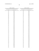 QUINAZOLINES USEFUL AS MODULATORS OF ION CHANNELS diagram and image