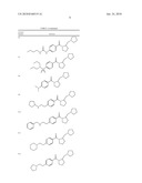 HISTAMINE H3 RECEPTOR AGENTS, PREPARATION AND THERAPEUTIC USES diagram and image