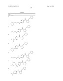 HISTAMINE H3 RECEPTOR AGENTS, PREPARATION AND THERAPEUTIC USES diagram and image