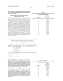 APOPTOSIS-INDUCING AGENTS FOR THE TREATMENT OF CANCER AND IMMUNE AND AUTOIMMUNE DISEASES diagram and image