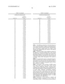 APOPTOSIS-INDUCING AGENTS FOR THE TREATMENT OF CANCER AND IMMUNE AND AUTOIMMUNE DISEASES diagram and image